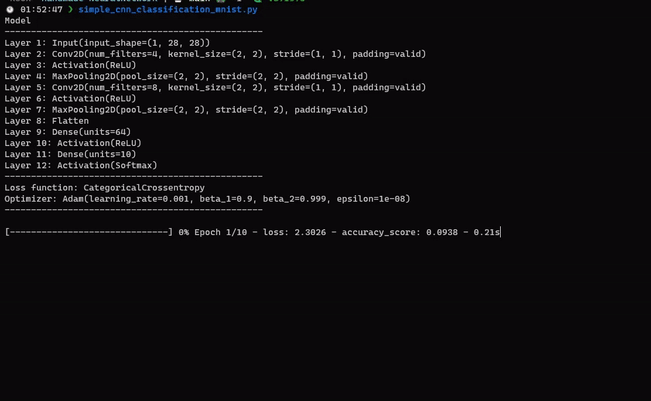 /neuralnetlib/img.gif